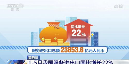 今年1 5月 我国服务贸易继续保持平稳增长